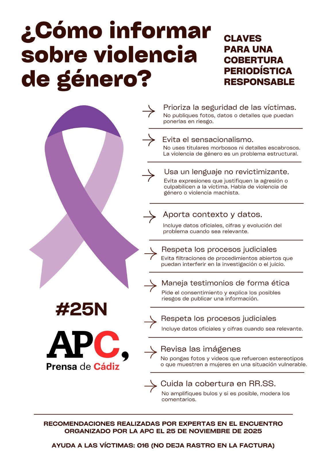 La APC distribuye a los medios de comunicación de la provincia un manual para informar de forma responsable sobre violencia de género